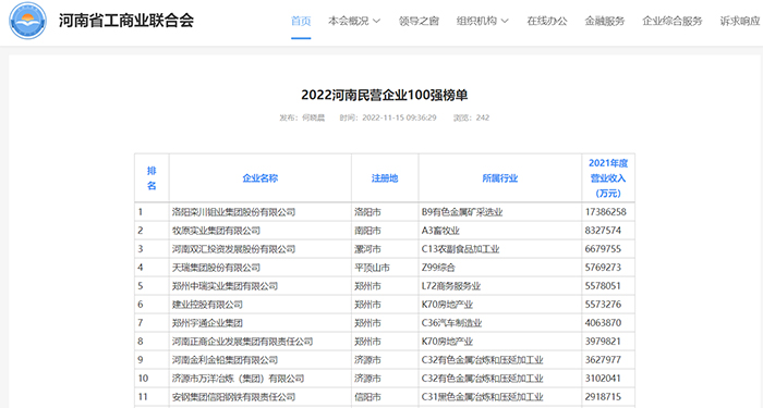 ��8ͷ�����(�й���½)-�ٷ���վ