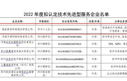 ��8ͷ�����(�й���½)-�ٷ���վ