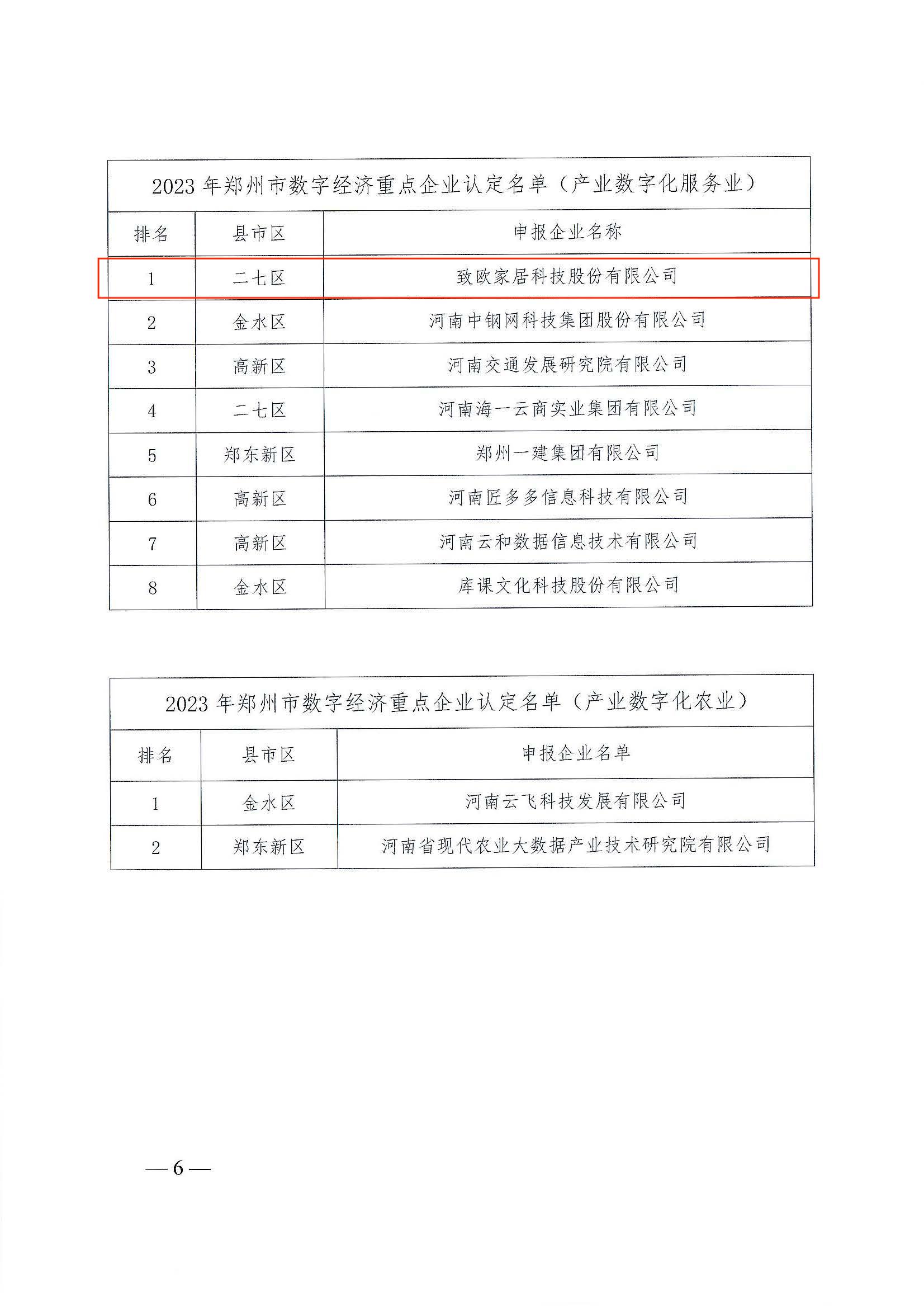 ��8ͷ�����(�й���½)-�ٷ���վ